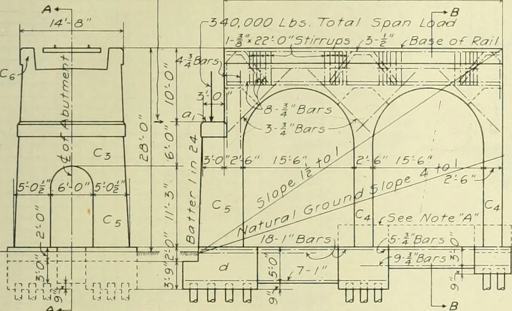 An illustration from Buildings, 1922, leaf 628