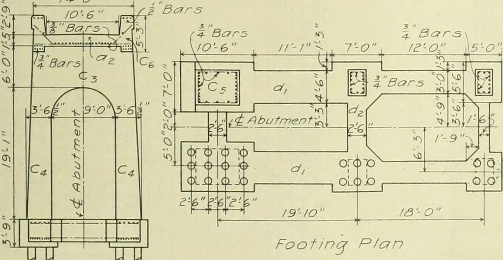 An illustration from Buildings, 1922, leaf 628