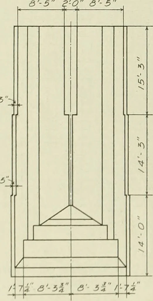 An illustration from Buildings, 1922, leaf 629