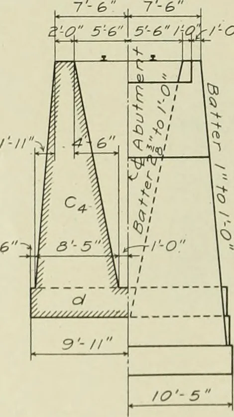 An illustration from Buildings, 1922, leaf 629
