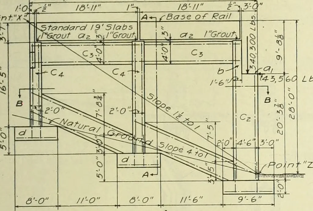 An illustration from Buildings, 1922, leaf 630