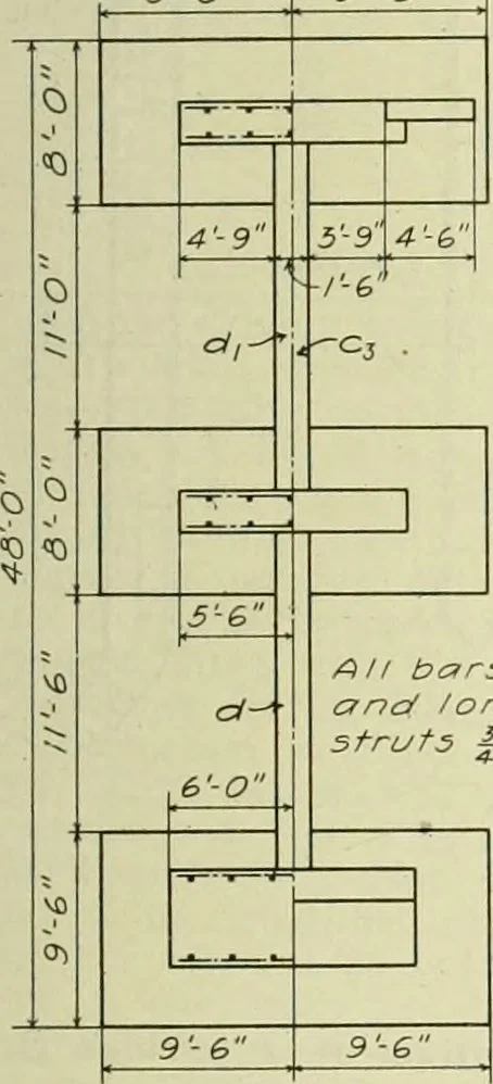 An illustration from Buildings, 1922, leaf 630