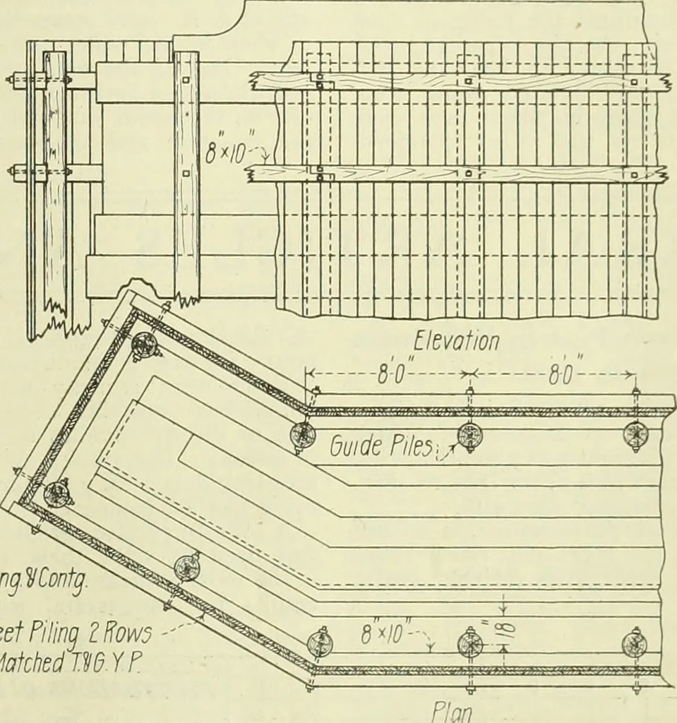 An illustration from Buildings, 1922, leaf 632