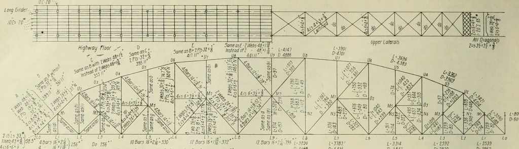 An illustration from Buildings, 1922, leaf 639