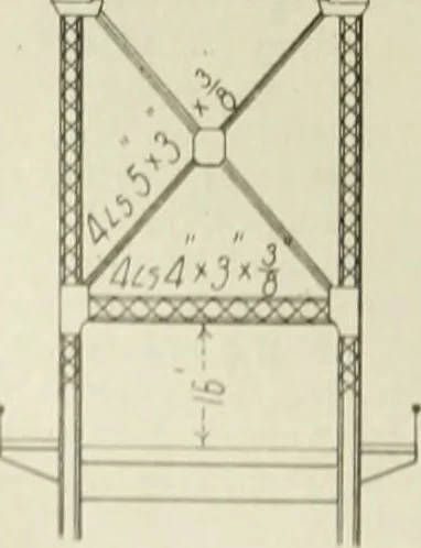 An illustration from Buildings, 1922, leaf 639