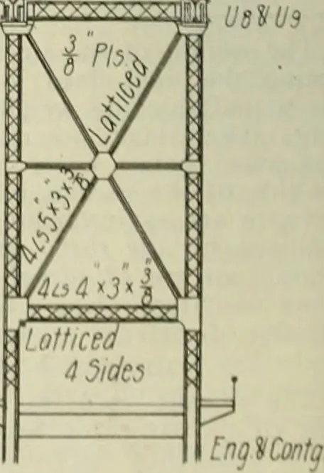 An illustration from Buildings, 1922, leaf 639