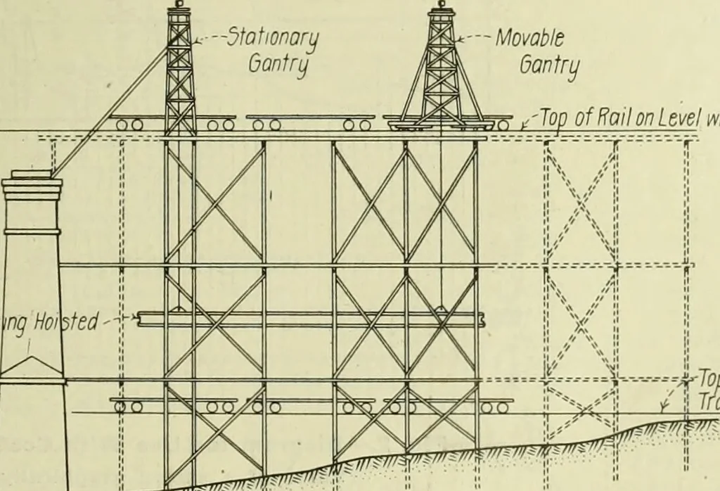 An illustration from Buildings, 1922, leaf 644