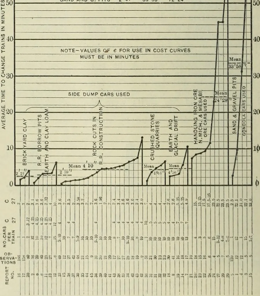 An illustration from Buildings, 1922, leaf 645