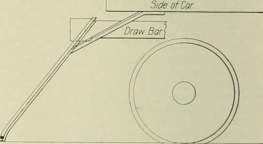 An illustration from Buildings, 1922, leaf 65