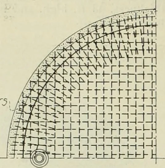 An illustration from Buildings, 1922, leaf 657