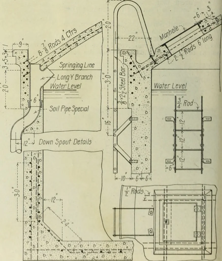 An illustration from Buildings, 1922, leaf 657