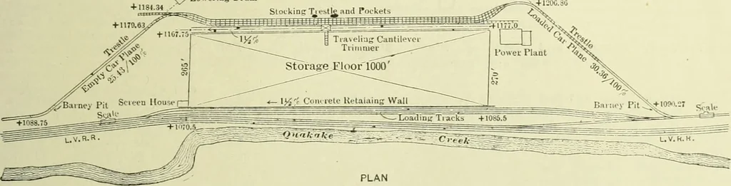 An illustration from Buildings, 1922, leaf 66