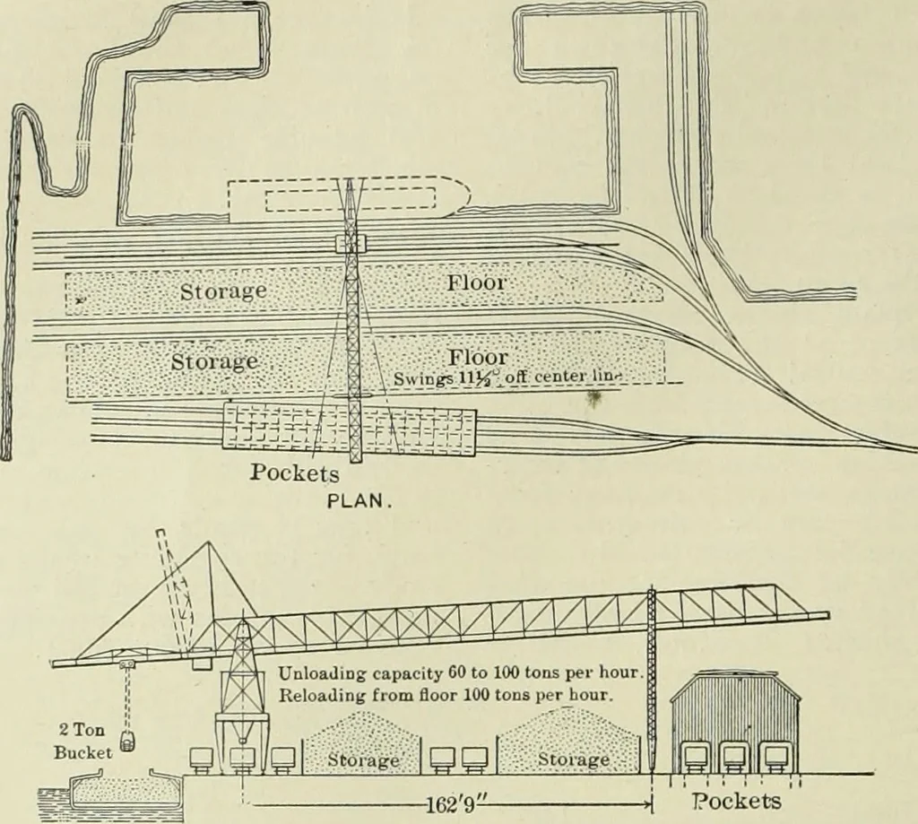 An illustration from Buildings, 1922, leaf 67