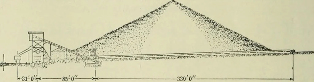 An illustration from Buildings, 1922, leaf 67