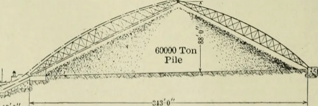 An illustration from Buildings, 1922, leaf 67