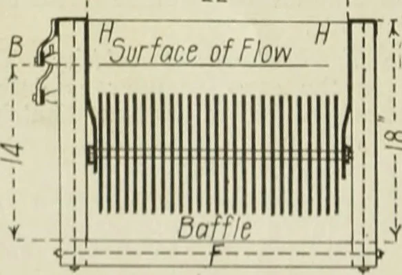 An illustration from Buildings, 1922, leaf 679