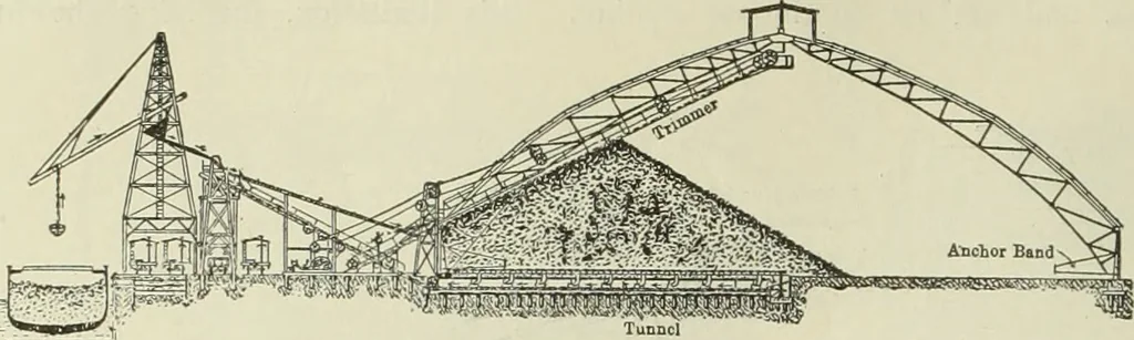 An illustration from Buildings, 1922, leaf 69