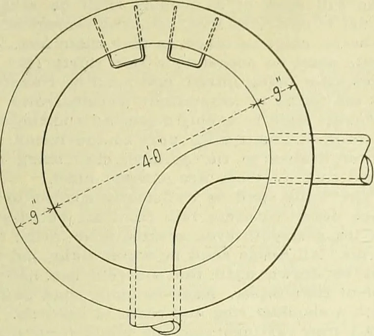An illustration from Buildings, 1922, leaf 698