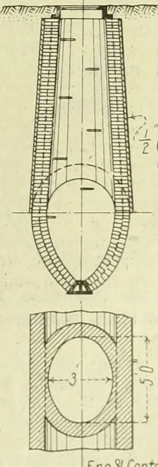 An illustration from Buildings, 1922, leaf 698