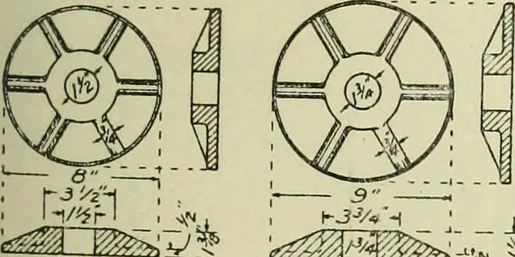 An illustration from Buildings, 1922, leaf 74