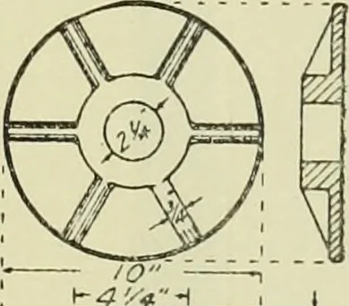 An illustration from Buildings, 1922, leaf 74