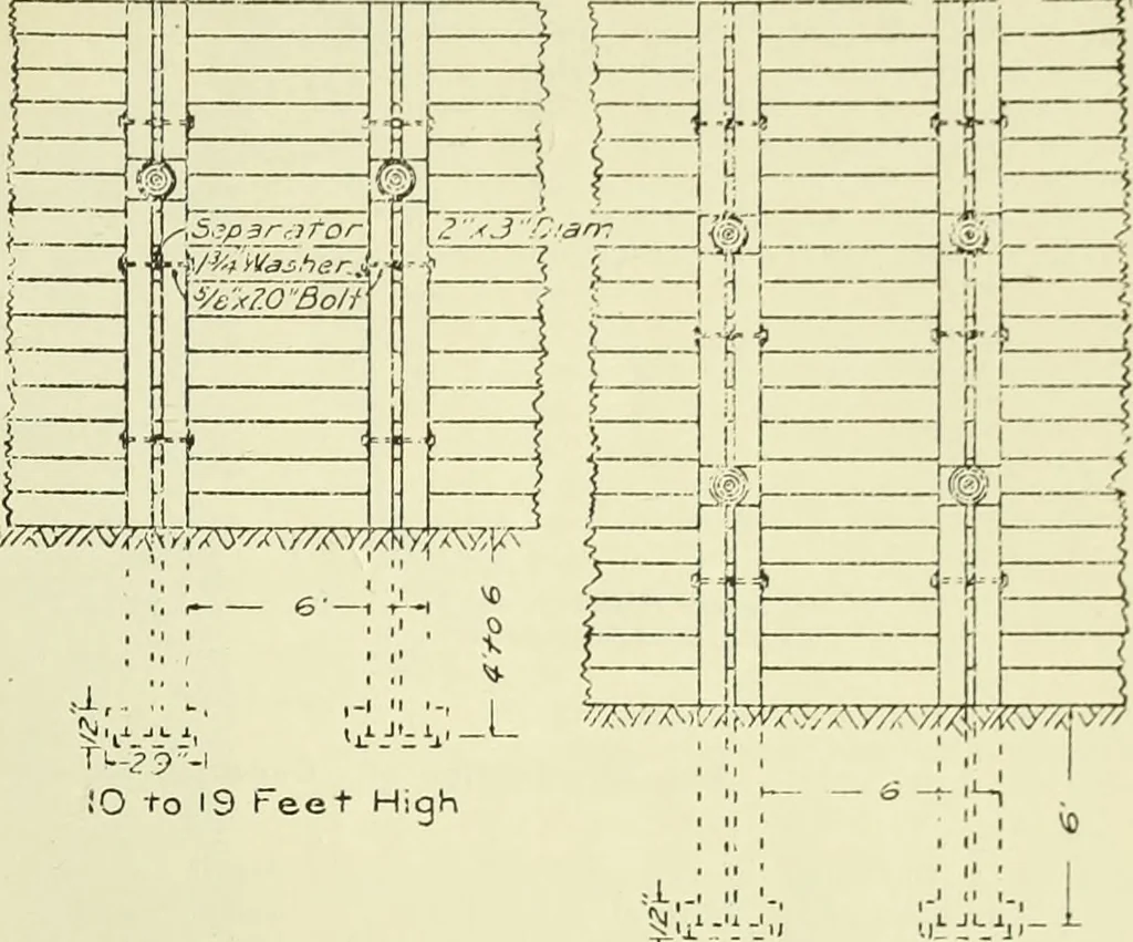 An illustration from Buildings, 1922, leaf 74