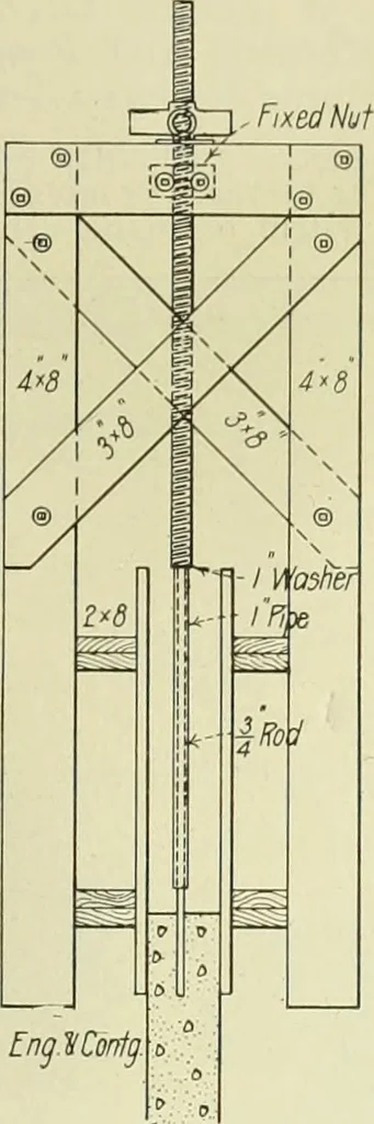 An illustration from Buildings, 1922, leaf 78