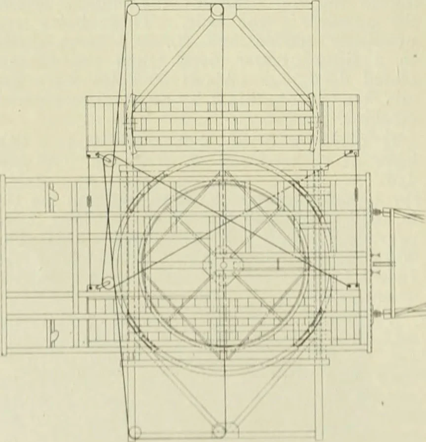 An illustration from Buildings, 1922, leaf 79