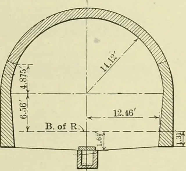 An illustration from Buildings, 1922, leaf 80