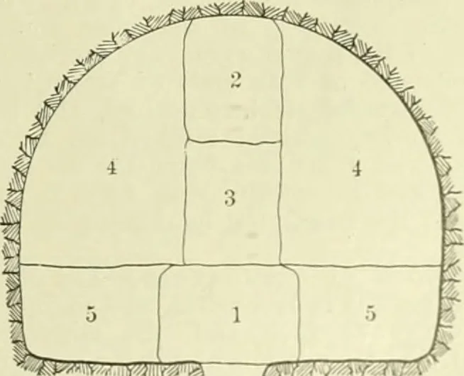 An illustration from Buildings, 1922, leaf 80