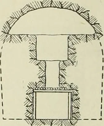 An illustration from Buildings, 1922, leaf 81