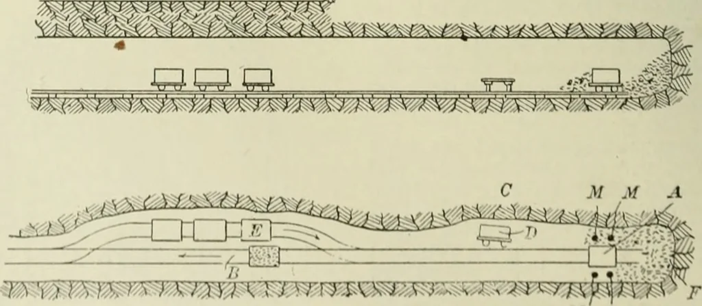 An illustration from Buildings, 1922, leaf 81