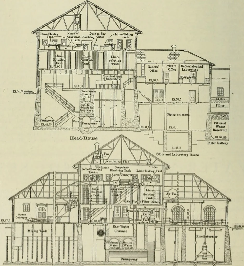 An illustration from Buildings, 1922, leaf 89