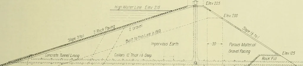 An illustration from Buildings, 1922, leaf 92