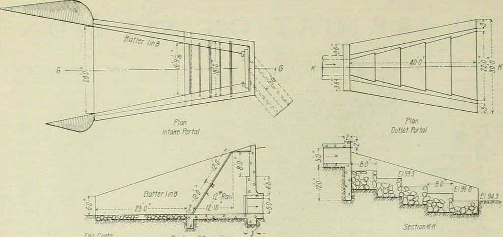 An illustration from Buildings, 1922, leaf 93