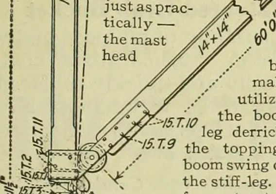 An illustration from Buildings, 1922, leaf 948