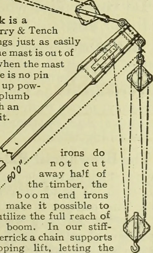 An illustration from Buildings, 1922, leaf 948