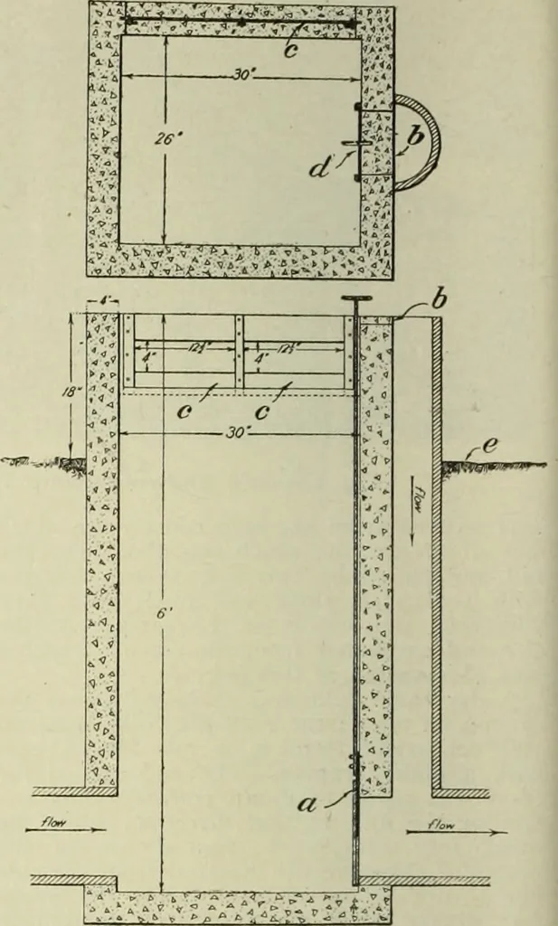 An illustration from Buildings, 1922, leaf 95