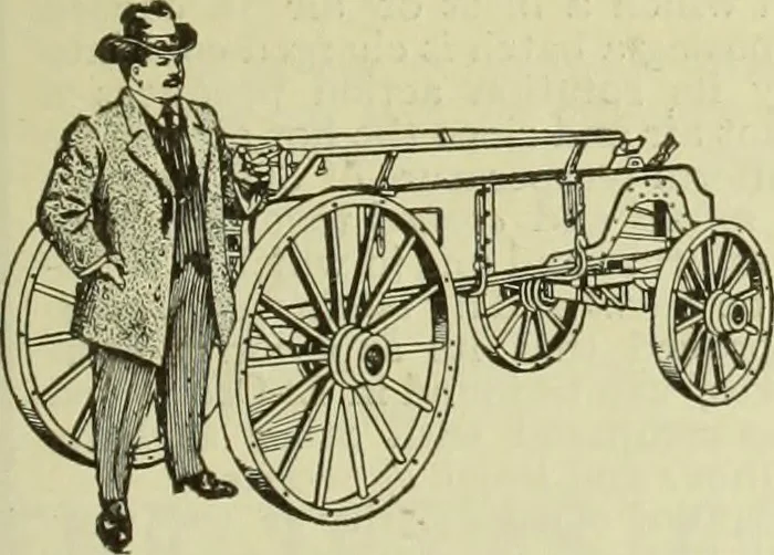 An illustration from Buildings, 1922, leaf 954