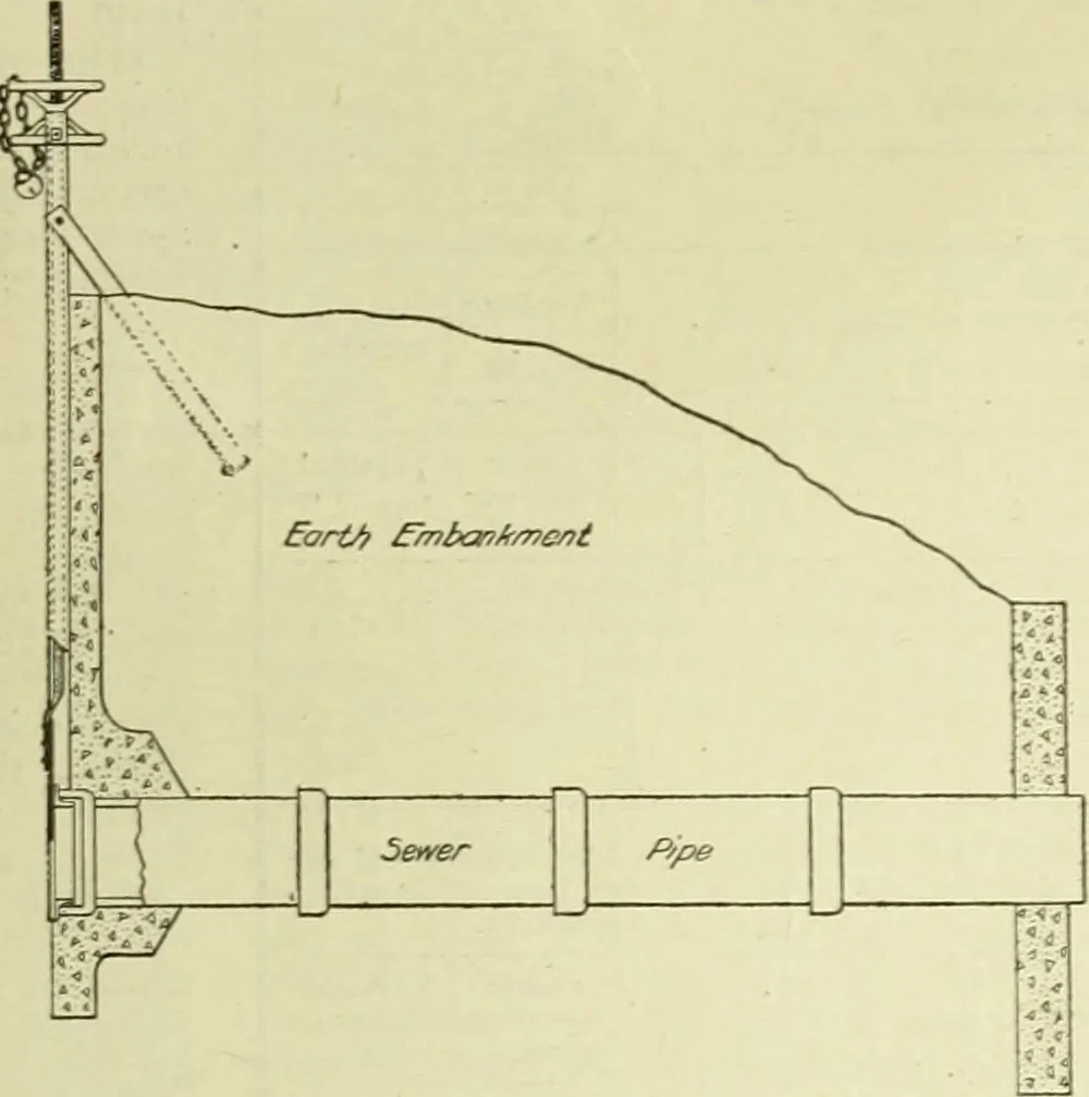 An illustration from Buildings, 1922, leaf 96