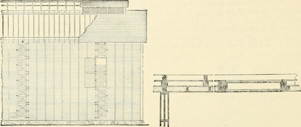 An illustration from Buildings and structures of American railroads. A reference book for railroad managers, superintendents, master mechanics, engineers, architects, and students, 1893, leaf 105