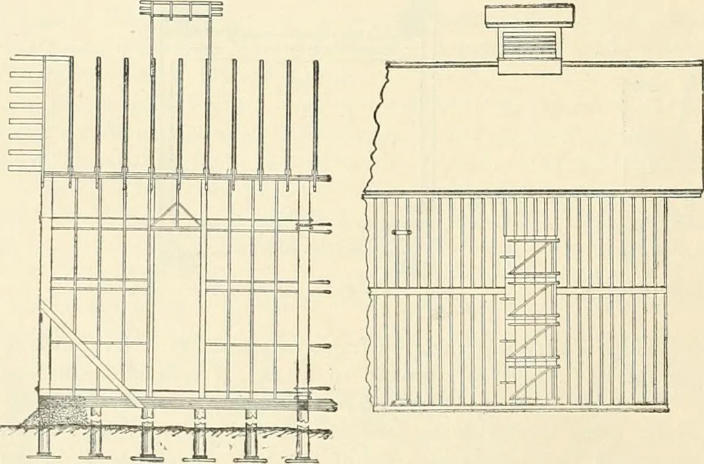 An illustration from Buildings and structures of American railroads. A reference book for railroad managers, superintendents, master mechanics, engineers, architects, and students, 1893, leaf 107