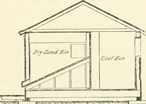 An illustration from Buildings and structures of American railroads. A reference book for railroad managers, superintendents, master mechanics, engineers, architects, and students, 1893, leaf 114