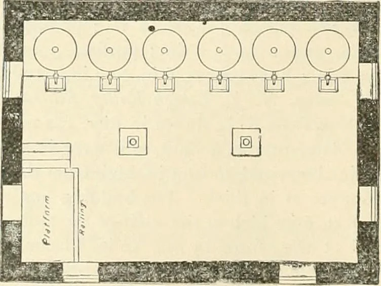 An illustration from Buildings and structures of American railroads. A reference book for railroad managers, superintendents, master mechanics, engineers, architects, and students, 1893, leaf 123