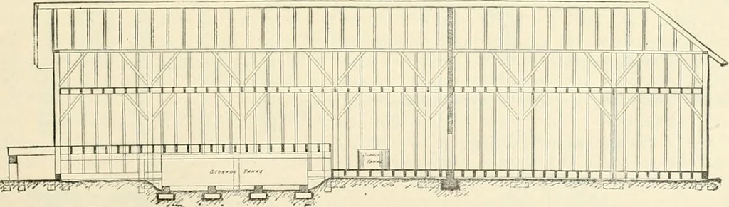 An illustration from Buildings and structures of American railroads. A reference book for railroad managers, superintendents, master mechanics, engineers, architects, and students, 1893, leaf 126