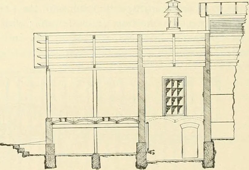 An illustration from Buildings and structures of American railroads. A reference book for railroad managers, superintendents, master mechanics, engineers, architects, and students, 1893, leaf 127