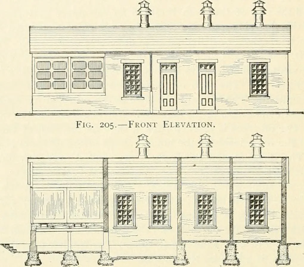 An illustration from Buildings and structures of American railroads. A reference book for railroad managers, superintendents, master mechanics, engineers, architects, and students, 1893, leaf 129