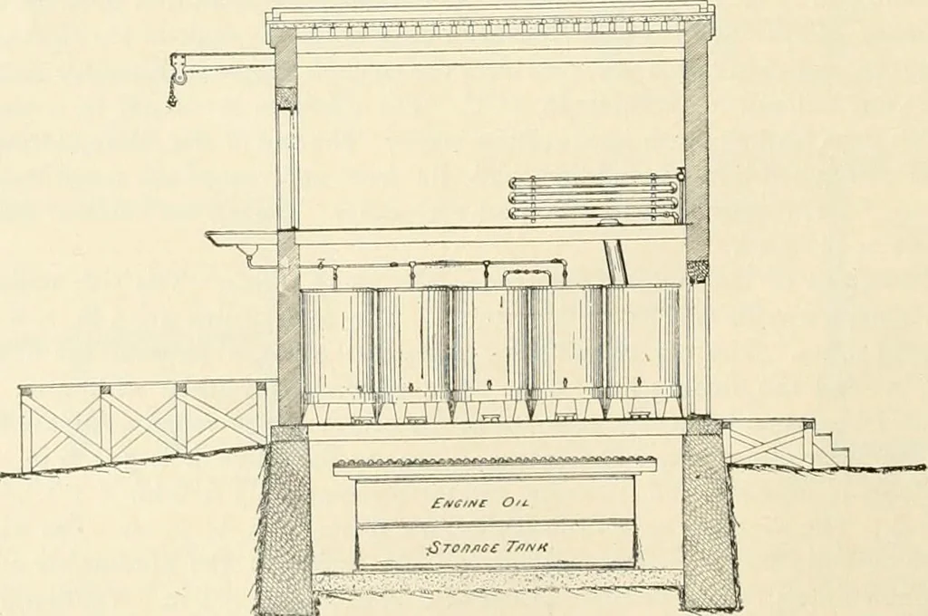 An illustration from Buildings and structures of American railroads. A reference book for railroad managers, superintendents, master mechanics, engineers, architects, and students, 1893, leaf 129