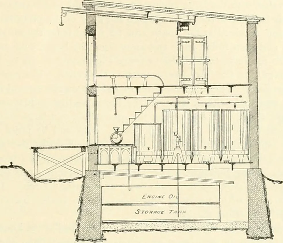 An illustration from Buildings and structures of American railroads. A reference book for railroad managers, superintendents, master mechanics, engineers, architects, and students, 1893, leaf 130