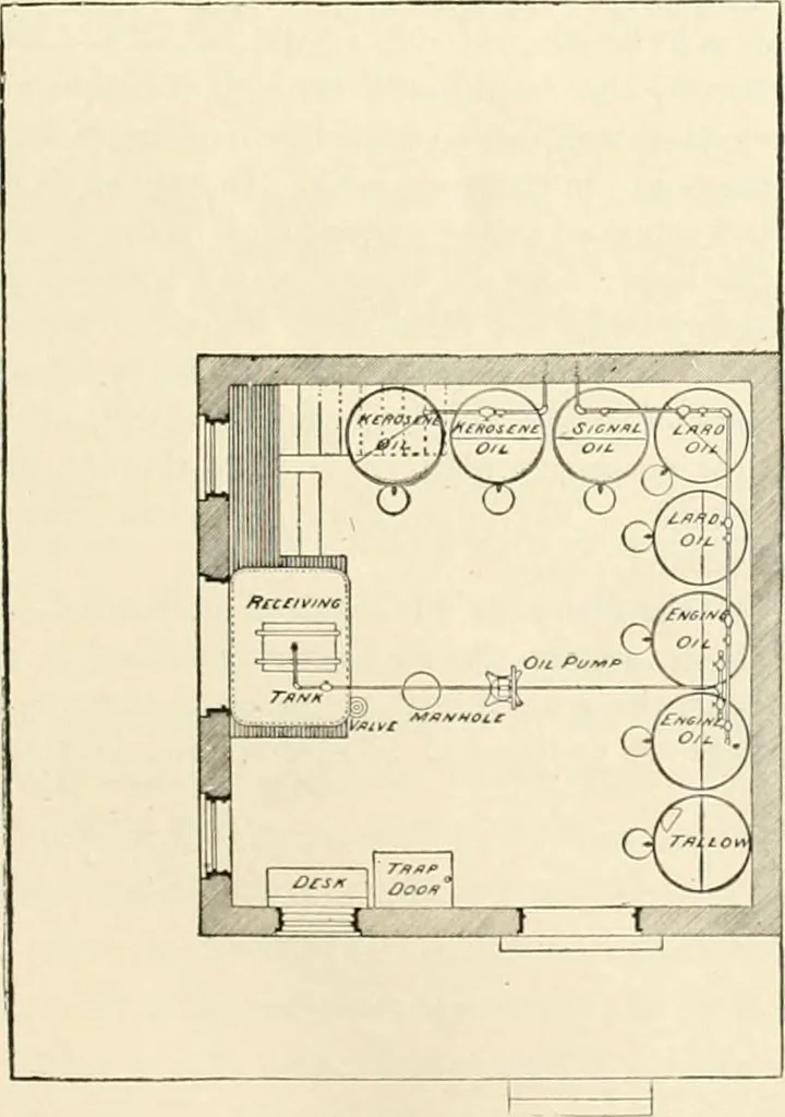 An illustration from Buildings and structures of American railroads. A reference book for railroad managers, superintendents, master mechanics, engineers, architects, and students, 1893, leaf 130